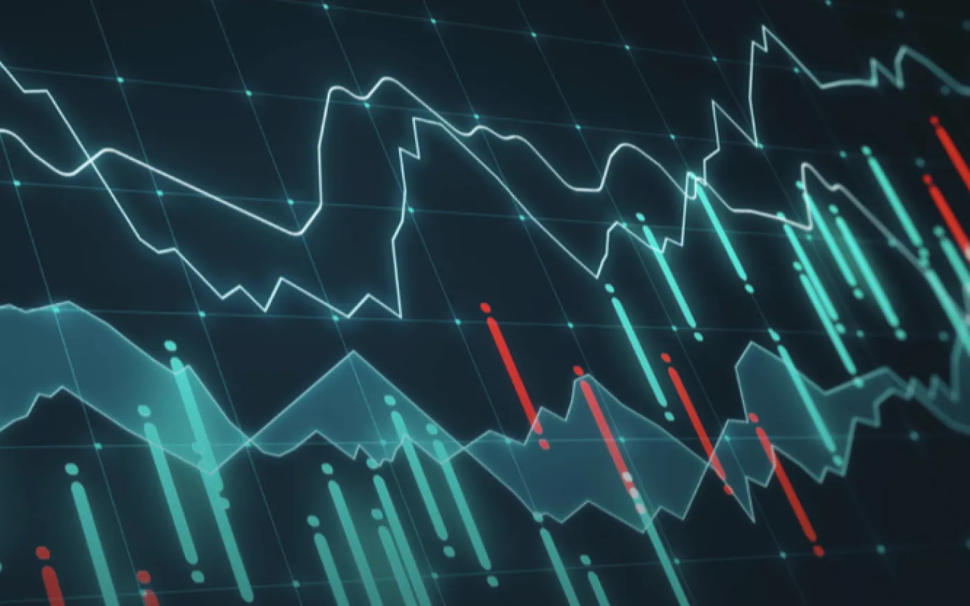 Market Volatility Chart