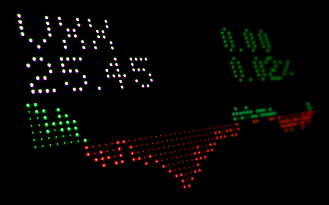 a close up of a clock with numbers on it by Tyler Prahm courtesy of Unsplash.