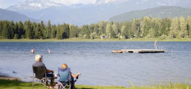 two persons sitting on grass facing the lake by Max Harlynking courtesy of Unsplash.